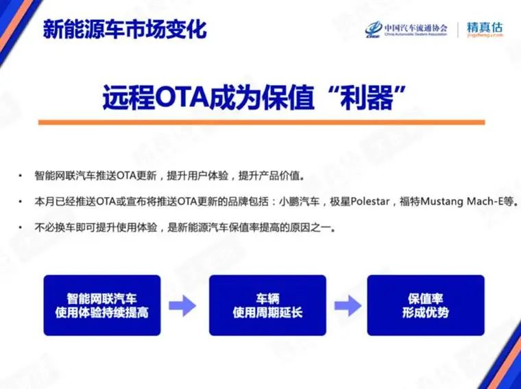 7�±�ֵ�ʰ񵥣�����Ʒ�Ʋ�������������������Դ���ϳ�ȼ�ͳ�������������