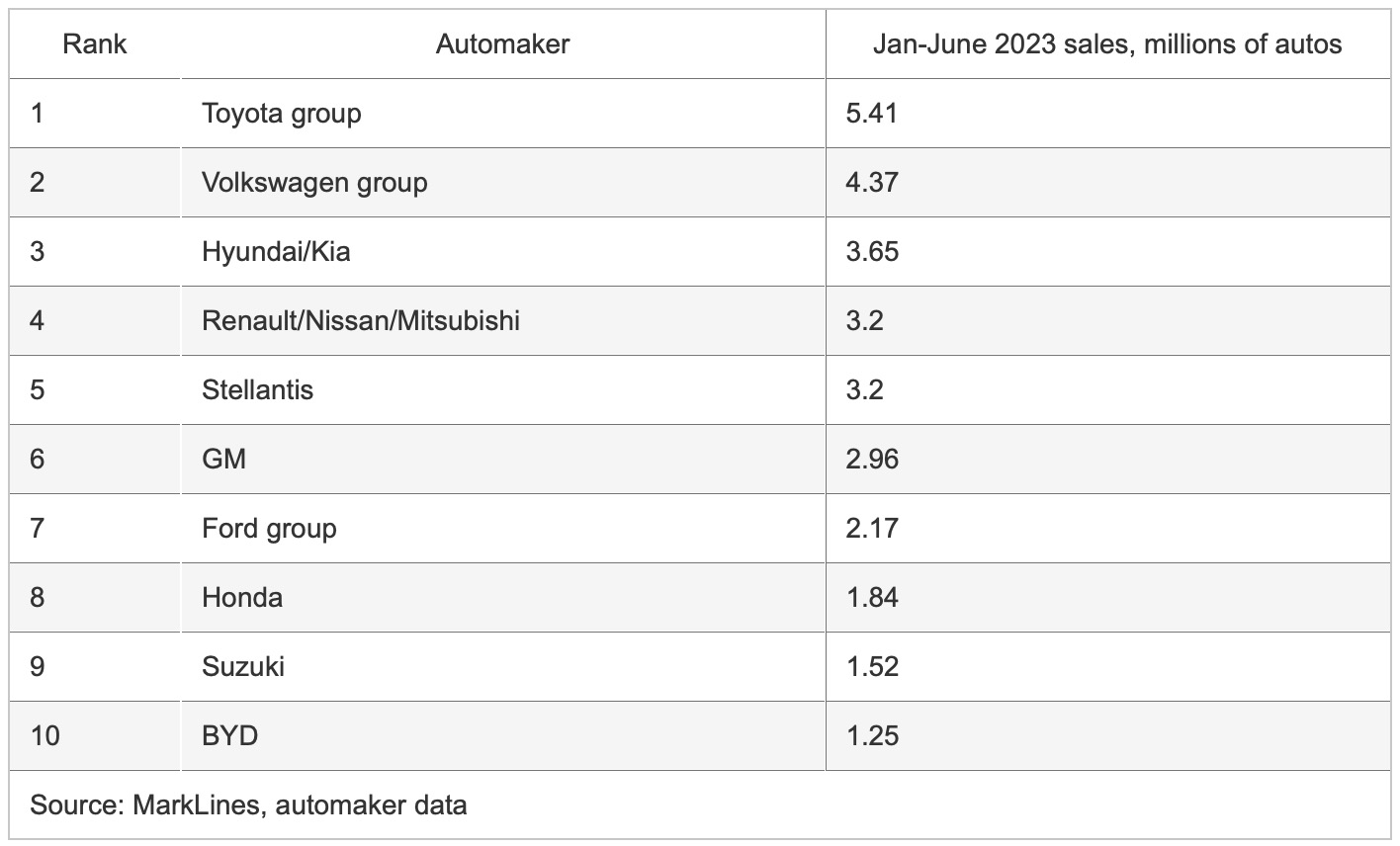 ���ǵ�����ȫ��ʮ������������֮��