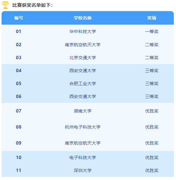 1763513196729110.png image.png