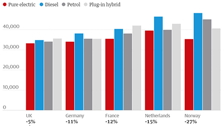 J9����-����վ����