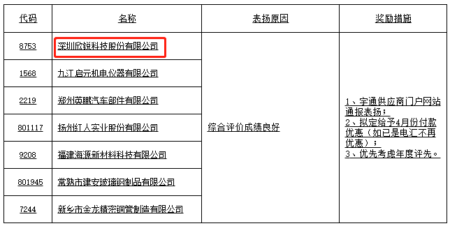 J9����-����վ����