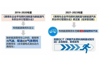 J9����-����վ����